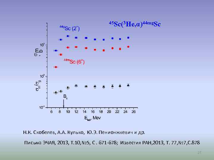 45 Sc(3 He, α)44 mg. Sc Н. К. Скобелев, А. А. Кулько, Ю. Э.