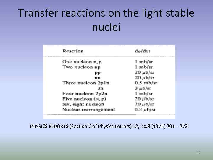 Transfer reactions on the light stable nuclei PHYSICS REPORTS (Section C of Physics Letters)