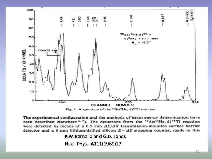 R. W. Barnard and G. D. Jones Nucl. Phys. A 111(1968)17 62 