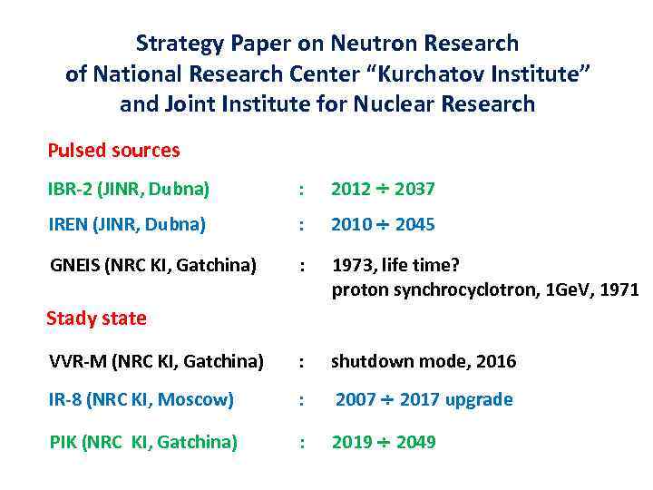 Strategy Paper on Neutron Research of National Research Center “Kurchatov Institute” and Joint Institute