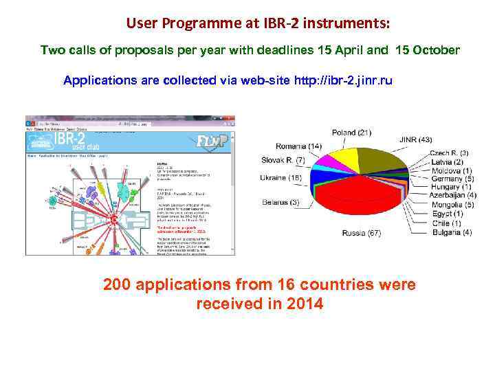 User Programme at IBR-2 instruments: Two calls of proposals per year with deadlines 15