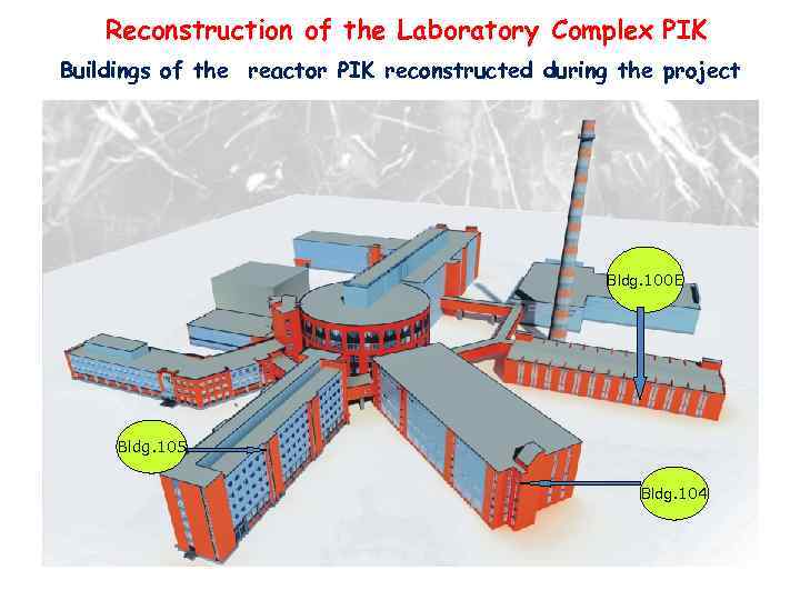 Reconstruction of the Laboratory Complex PIK Buildings of the reactor PIK reconstructed during the