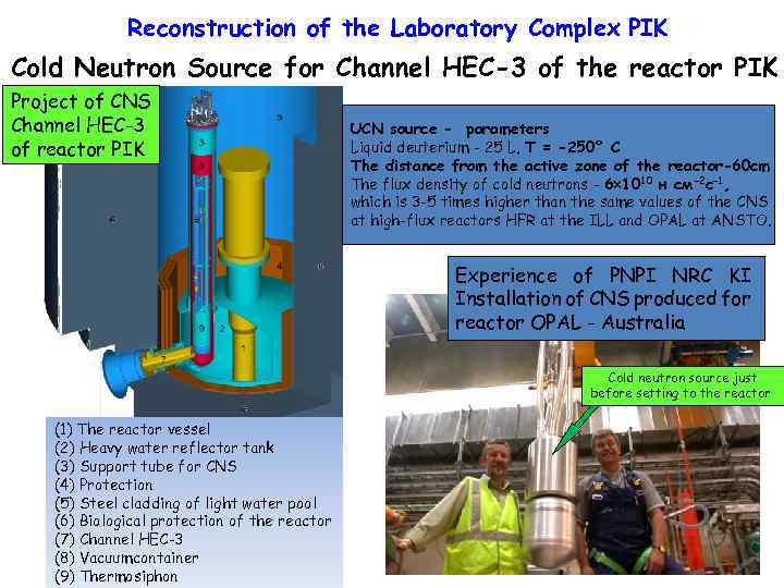Reconstruction of the Laboratory Complex PIK Cold Neutron Source for Channel HEC-3 of the