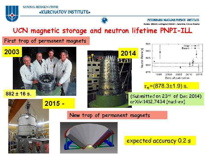 NATIONAL RESEARCH CENTRE «KURCHATOV INSTITUTE» PETERSBURG NUCLEAR PHYSICS INSTITUTE Russia, 188300, Leningrad District ,