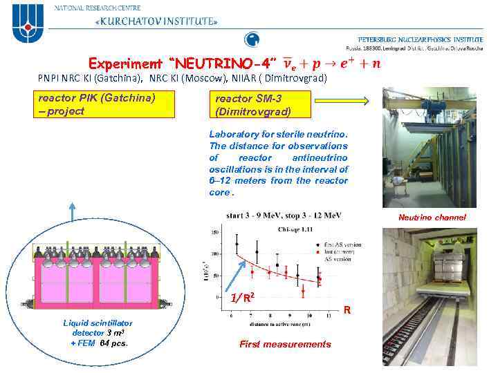 Experiment “NEUTRINO-4” PNPI NRC KI (Gatchina), NRC KI (Moscow), NIIAR ( Dimitrovgrad) reactor PIK