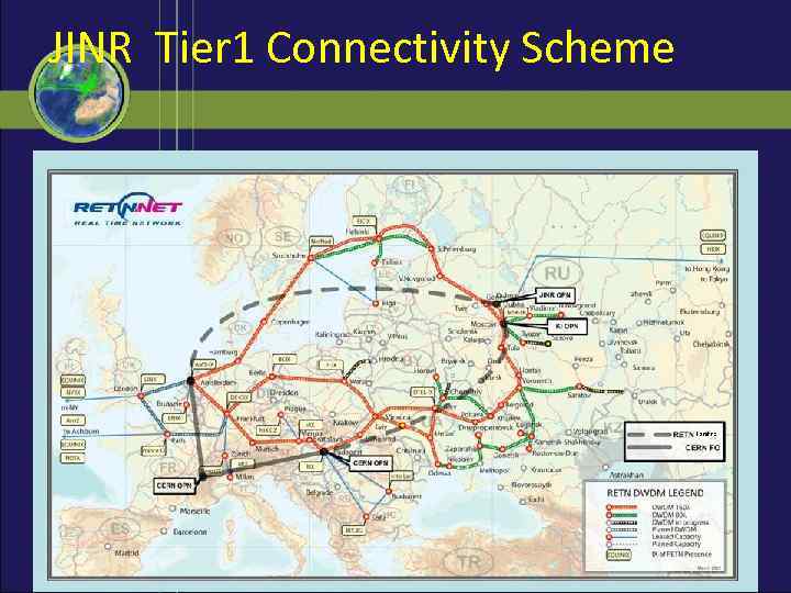 JINR Tier 1 Connectivity Scheme 11/98 