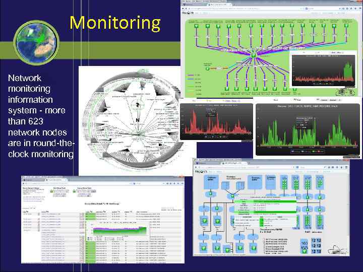 Monitoring Network monitoring information system - more than 623 network nodes are in round-theclock