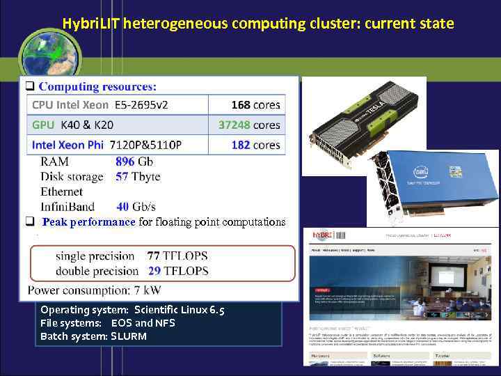 Hybri. LIT heterogeneous computing cluster: current state Peak performance for floating point computations Operating