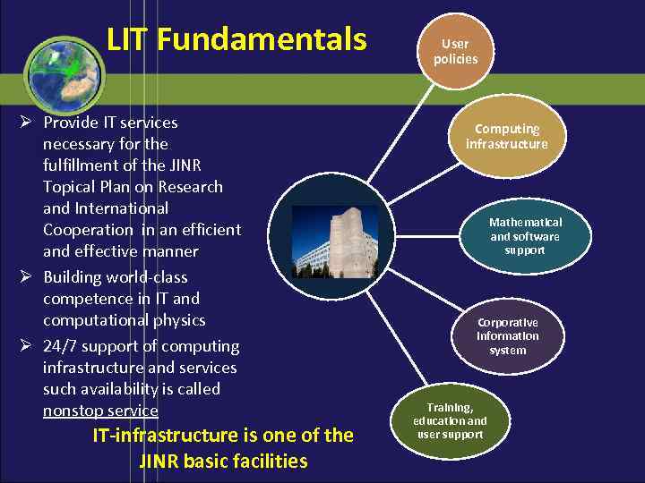 LIT Fundamentals Ø Provide IT services necessary for the fulfillment of the JINR Topical