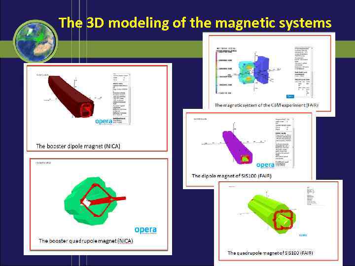 The 3 D modeling of the magnetic systems 36 