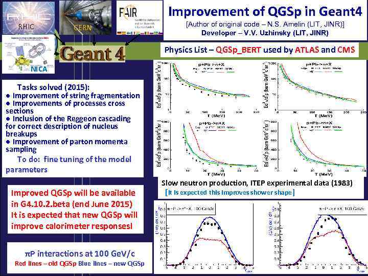 Improvement of QGSp in Geant 4 RHIC CERN [Author of original code – N.