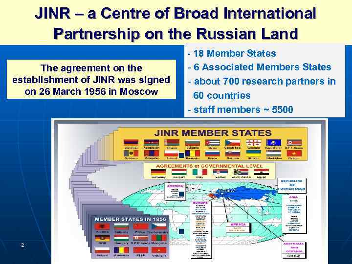 JINR – a Centre of Broad International Partnership on the Russian Land - 18