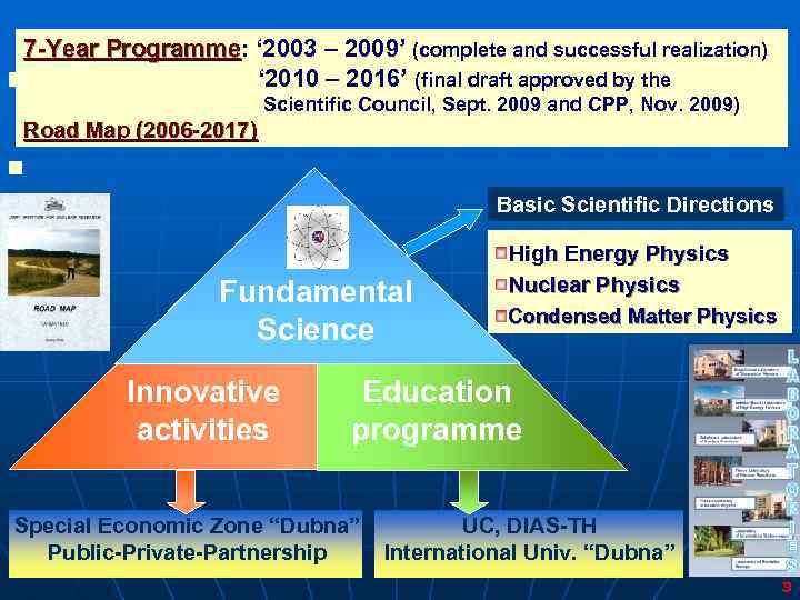 JINR’s Science Policy I. 7 -Year Programme: ‘ 2003 – 2009’ (complete and successful