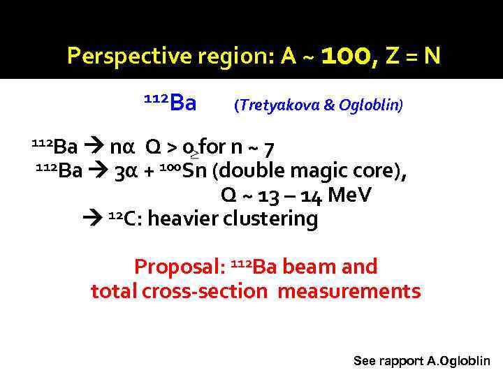 Perspective region: A ~ 100, Z = N 112 Ba (Tretyakova & Ogloblin) 112