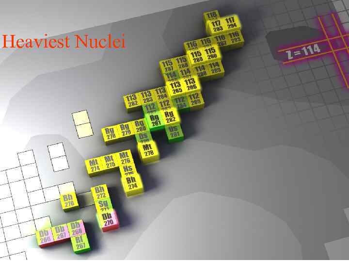 Heaviest Nuclei 