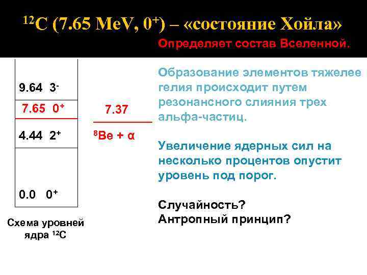 12 C (7. 65 Me. V, 0+) – «состояние Хойла» Определяет состав Вселенной. 9.