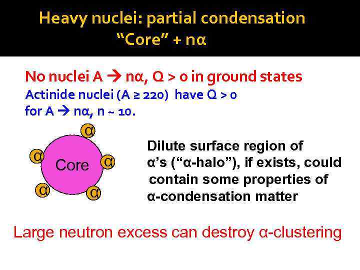 Heavy nuclei: partial condensation “Core” + nα No nuclei A nα, Q > 0