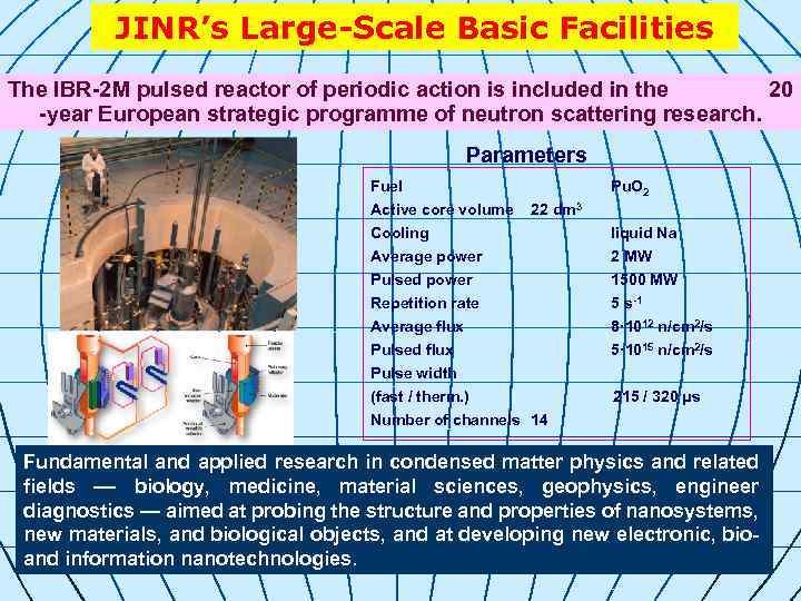 JINR’s Large-Scale Basic Facilities The IBR-2 M pulsed reactor of periodic action is included