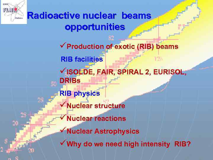 Radioactive nuclear beams opportunities üProduction of exotic (RIB) beams RIB facilities üISOLDE, FAIR, SPIRAL