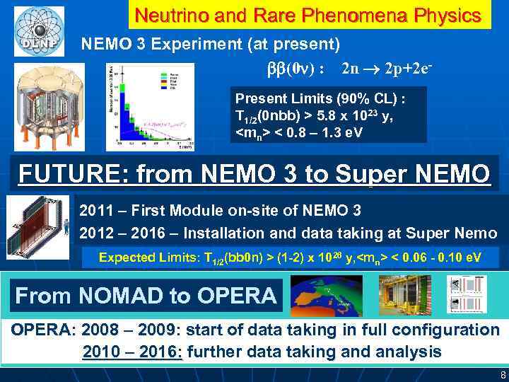 Neutrino and Rare Phenomena Physics NEMO 3 Experiment (at present) (0 n) : 2