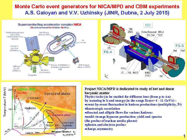Monte Carlo event generators for NICA/MPD and CBM experiments A. S. Galoyan and V.