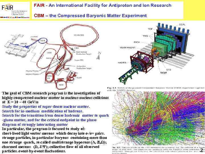 FAIR - An International Facility for Antiproton and Ion Research CBM – the Compressed