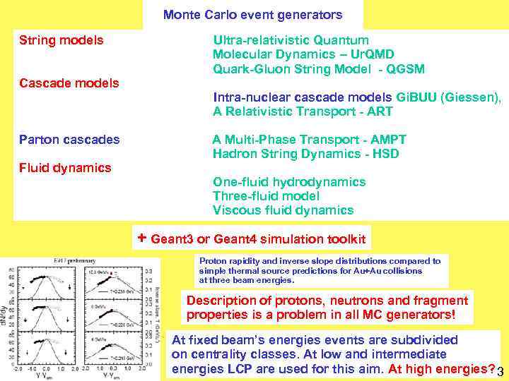 Monte Carlo event generators String models Ultra-relativistic Quantum Molecular Dynamics – Ur. QMD Quark-Gluon