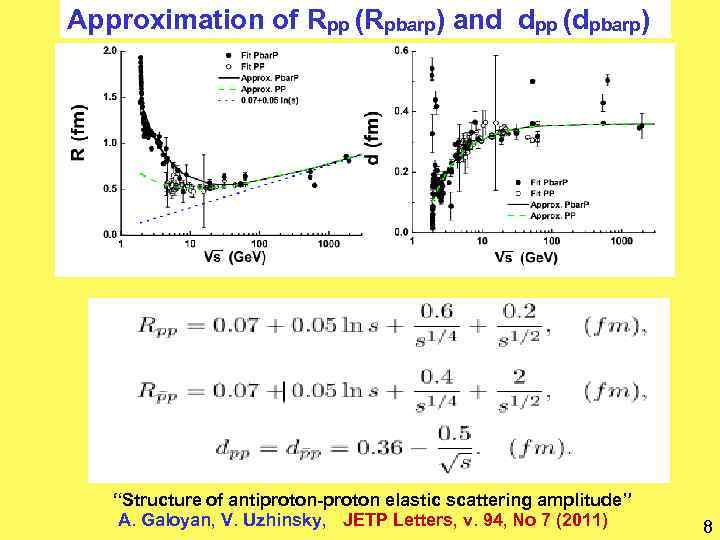Approximation of Rpp (Rpbarp) and dpp (dpbarp) “Structure of antiproton-proton elastic scattering amplitude” A.
