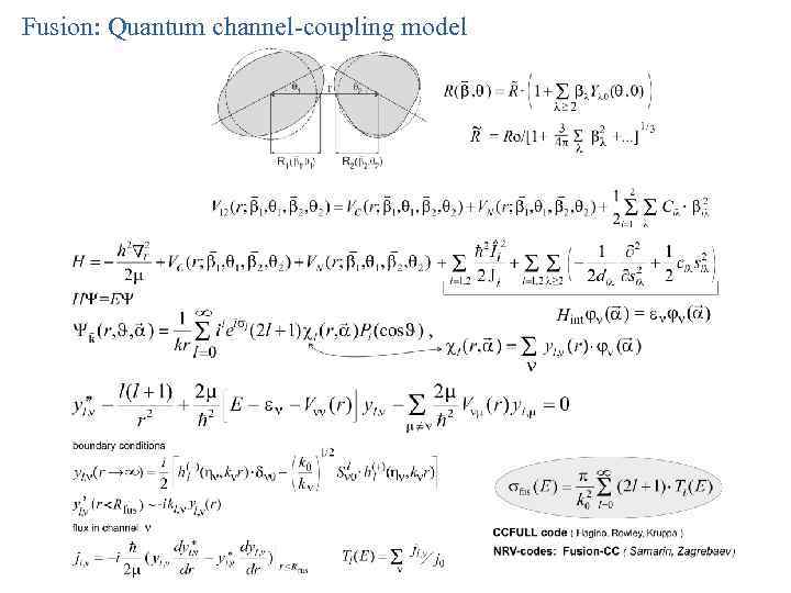 Fusion: Quantum channel-coupling model 