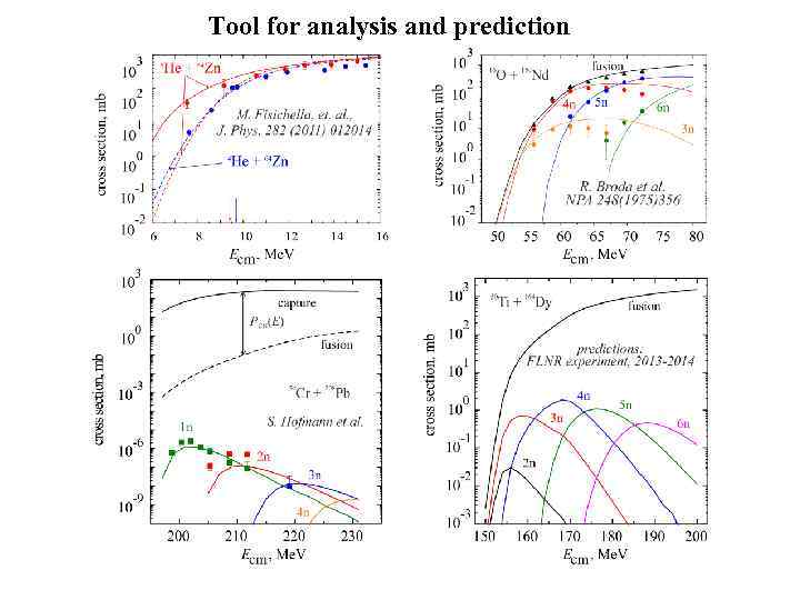 Tool for analysis and prediction 