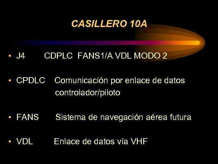 CASILLERO 10 A • J 4 CDPLC FANS 1/A VDL MODO 2 • CPDLC