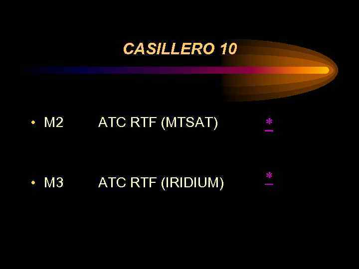 CASILLERO 10 • M 2 ATC RTF (MTSAT) * • M 3 ATC RTF