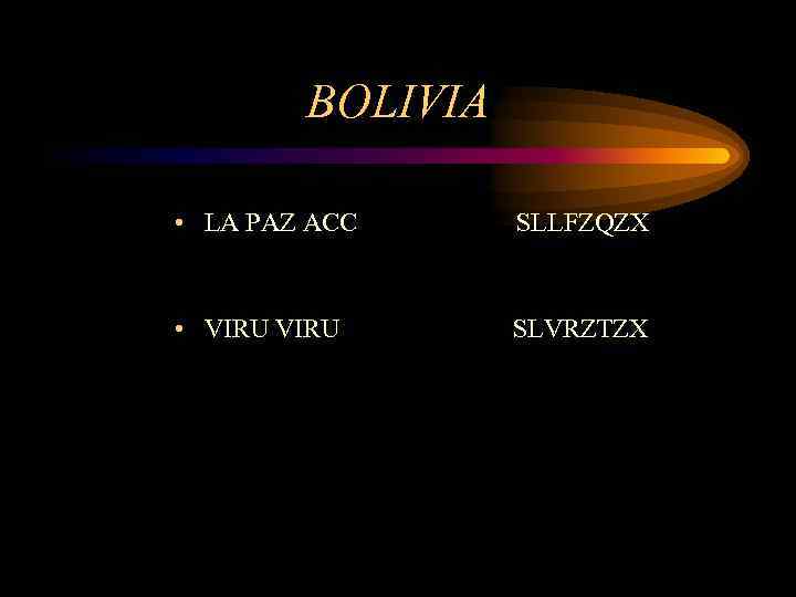 BOLIVIA • LA PAZ ACC SLLFZQZX • VIRU SLVRZTZX 