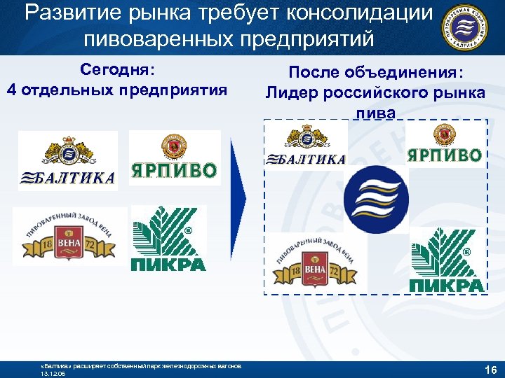 Развитие рынка требует консолидации пивоваренных предприятий Сегодня: 4 отдельных предприятия «Балтика» расширяет собственный парк