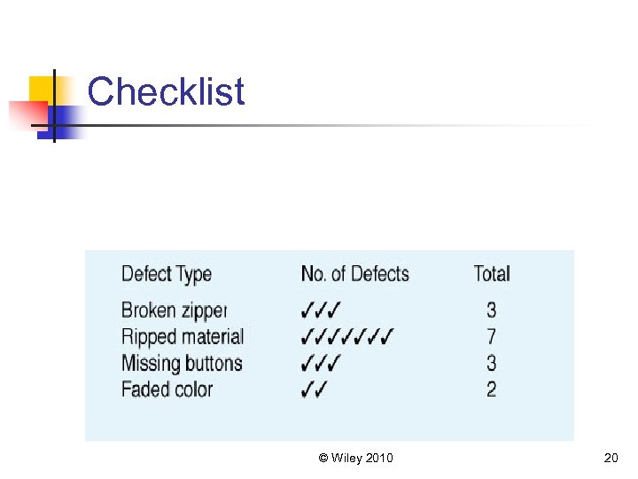 Checklist © Wiley 2010 20 
