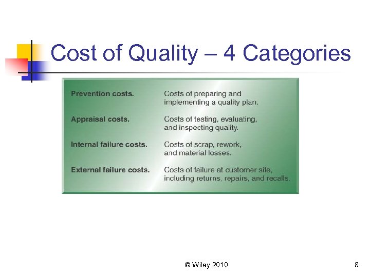 Cost of Quality – 4 Categories © Wiley 2010 8 