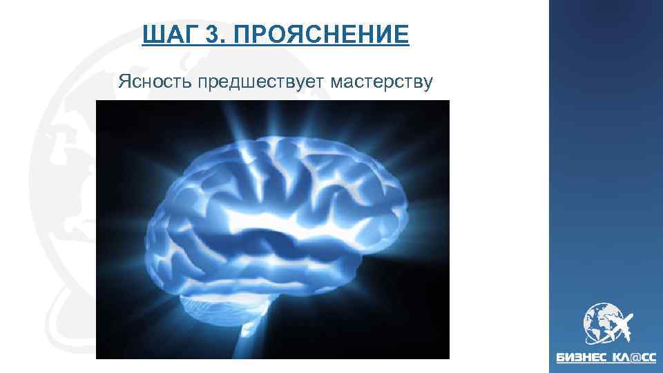 ШАГ 3. ПРОЯСНЕНИЕ Ясность предшествует мастерству 