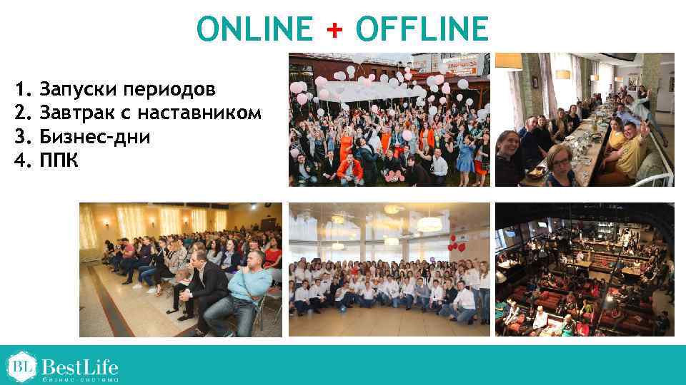 ONLINE + OFFLINE 1. 2. 3. 4. Запуски периодов Завтрак с наставником Бизнес-дни ППК