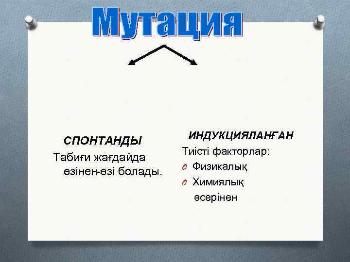 СПОНТАНДЫ Табиғи жағдайда өзінен-өзі болады. ИНДУКЦИЯЛАНҒАН Тиісті факторлар: O Физикалық O Химиялық әсерінен 