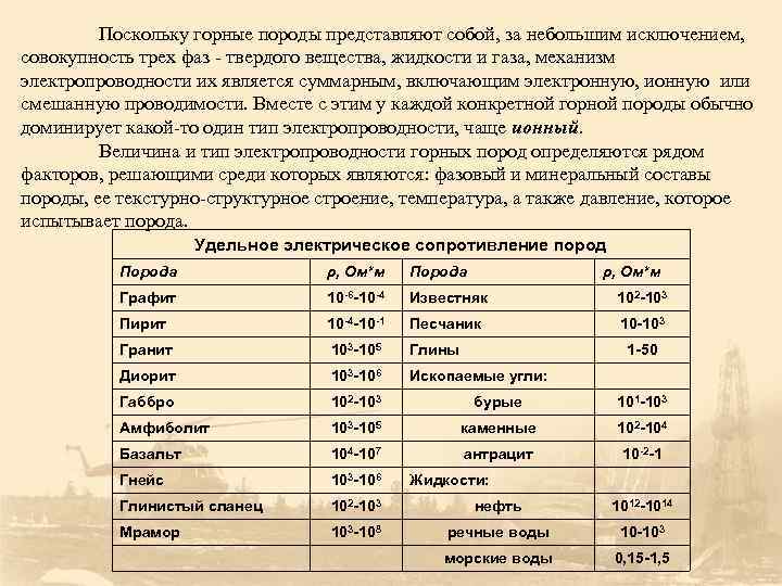 Удельное сопротивление 5 5. Удельное сопротивление пород. Электрическое сопротивление пород. Удельное электрическое сопротивление габбро. Удельное сопротивление пород таблица.