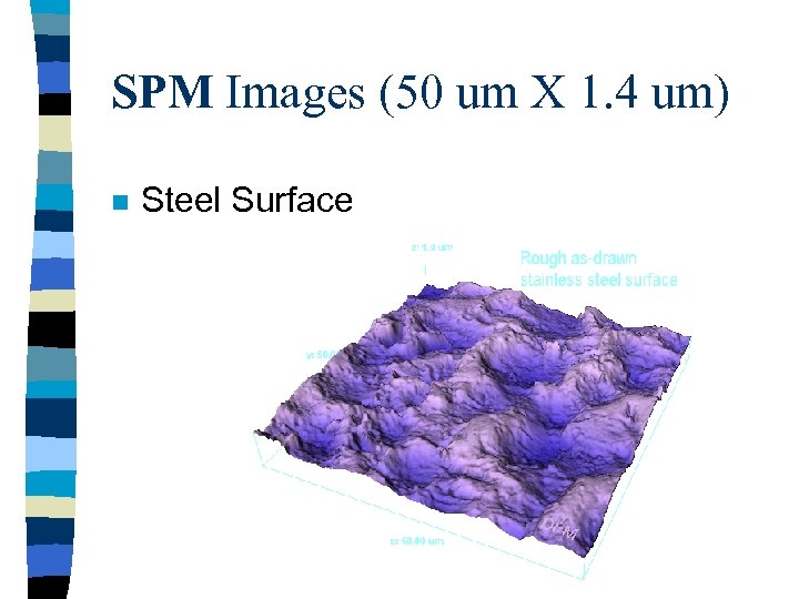 SPM Images (50 um X 1. 4 um) n Steel Surface 