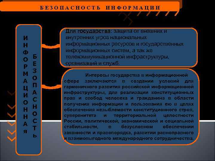 К К Р А Т К И Й С П Р А В О