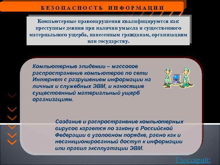 К К Р А Т К И Й С П Р А В О