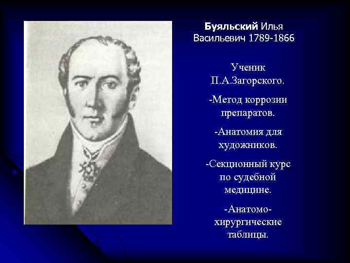 Буяльский Илья Васильевич 1789 -1866 Ученик П. А. Загорского. -Метод коррозии препаратов. -Анатомия для