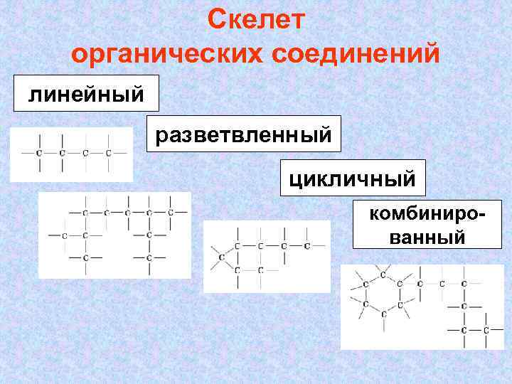 Скелет органических соединений линейный разветвленный цикличный комбинированный 