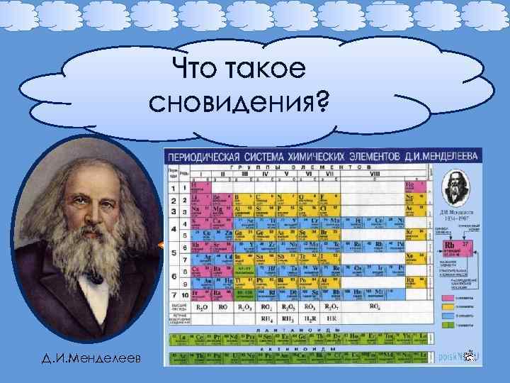 Что такое сновидения? «Бывалые» впечатления сложились во сне таким образом, что результатом стало открытие