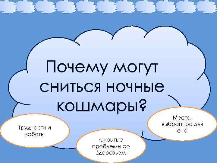 Почему могут сниться ночные кошмары? Трудности и заботы Место, выбранное для сна Скрытые проблемы
