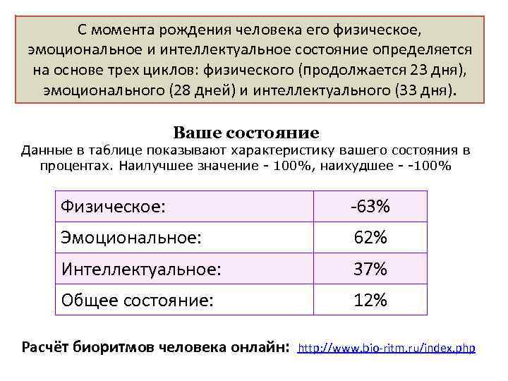 С момента рождения человека его физическое, эмоциональное и интеллектуальное состояние определяется на основе трех