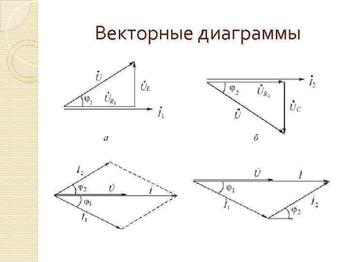 Векторные диаграммы 