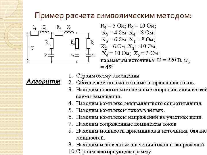 Расчет цепи переменного тока